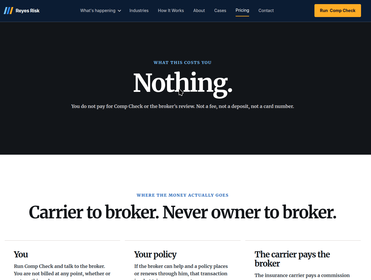 The pricing page answering what the check costs the employer with the single word Nothing, and explaining that the carrier pays the broker